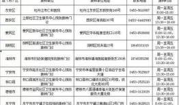 牡丹江核酸最新爆料信息,揭秘疫情动态与防控措施