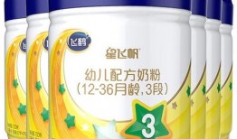 飞鹤星飞帆最新爆料,揭秘最新爆料背后的惊喜与期待