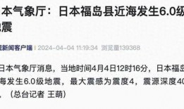 地震新闻爆料视频,多地居民紧急避险！