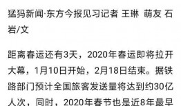 投稿爆料搞笑新闻稿件范文,盘点那些让人捧腹大笑的搞笑新闻