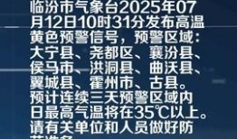 临汾头条爆料最新消息,最新爆料揭示惊人内幕！