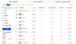 小程序最新爆料点在哪里,功能升级与亮点抢先看