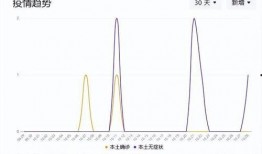 江苏今日爆料盐城疫情,聚焦盐城疫情爆发与防控进展