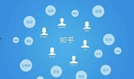 在线吃瓜知乎免费观看,在线吃瓜知乎免费观看，揭秘热门话题背后的真相