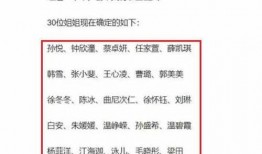 导演爆料名单大全最新,揭秘娱乐圈幕后真相与秘闻