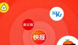 新闻爆料速度快的软件,瞬间掌握——揭秘新闻爆料速度最快的软件