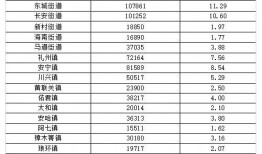 成都望平街爆料事件最新,揭秘背后真相与网络舆论风暴