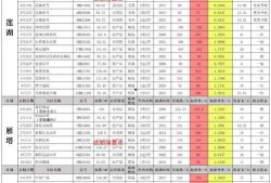 3月吃瓜最新事件爆料,揭秘娱乐圈最新爆料风云