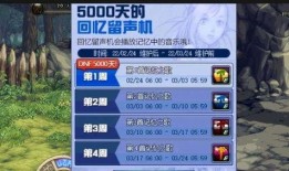识宝武器最新爆料,神秘神器即将亮相，揭秘其神秘力量与传奇背景